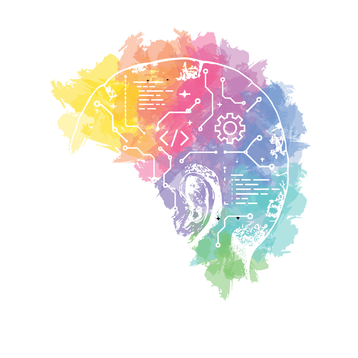Mindful Software
